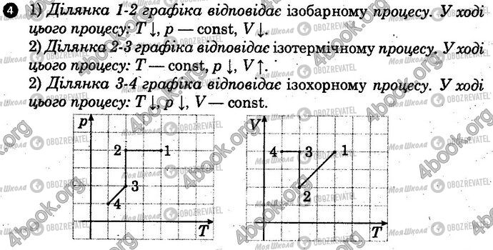 ГДЗ Физика 10 класс страница Вар1 Впр4